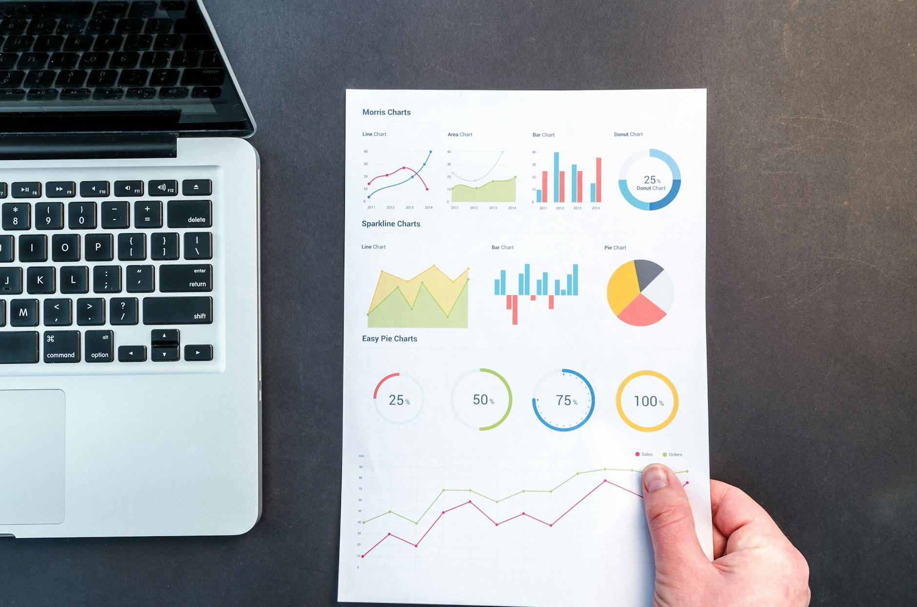 Data analytics dashboard visualization